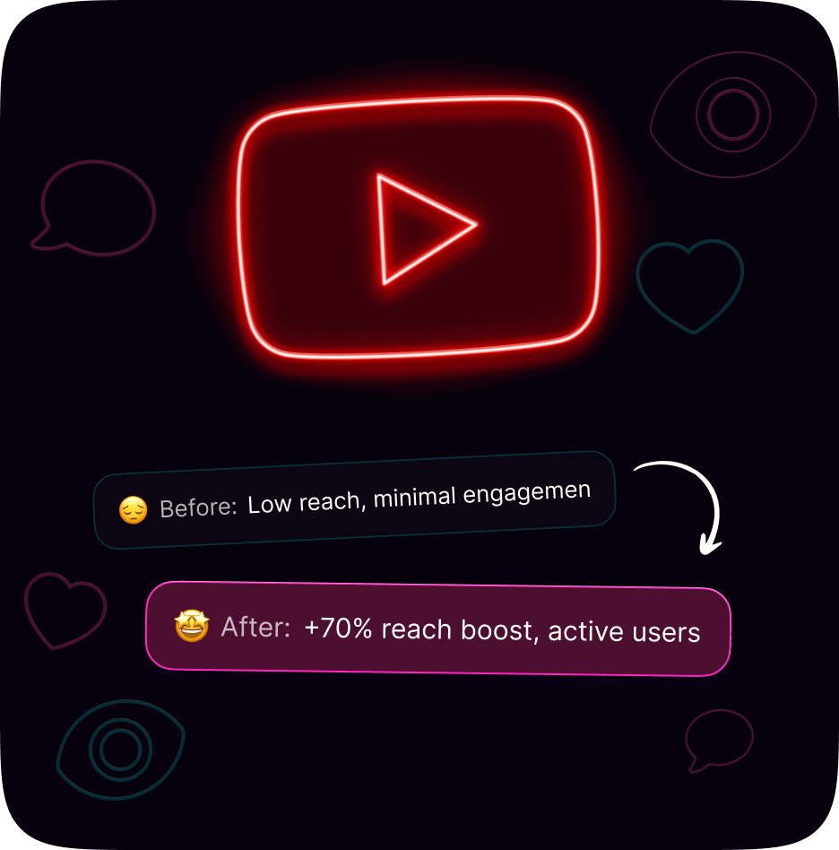 Tools for Natural Visibility & Reach